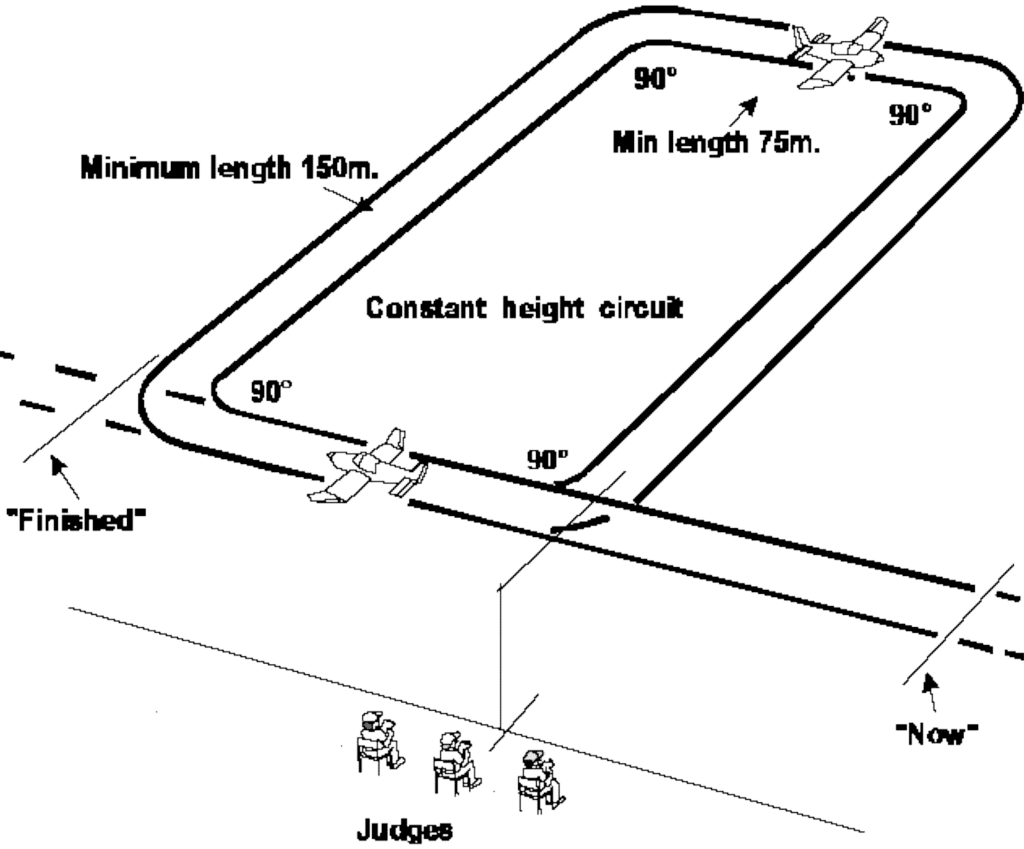 flight-in-a-rectangular-circuit-national-association-of-scale